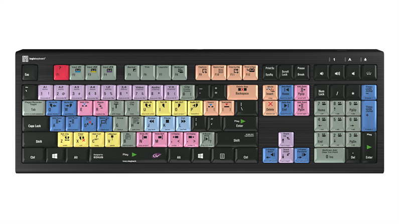 EDIUS - PC ASTRA 2 Backlit Keyboard